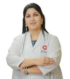 Dr. Sofia Iftikhar Modak